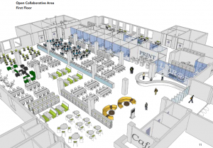 Master Space Plan 3