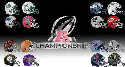 AFC Preseason Predictions: North & South