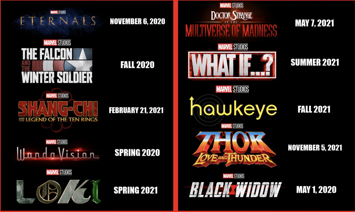 Marvel Cinematic Universe Phase  4  Preview The Independent